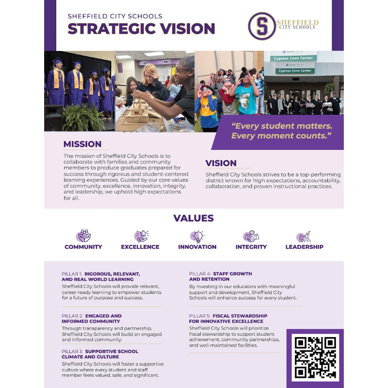 A brochure for the Sheffield City Schools Strategic Vision.